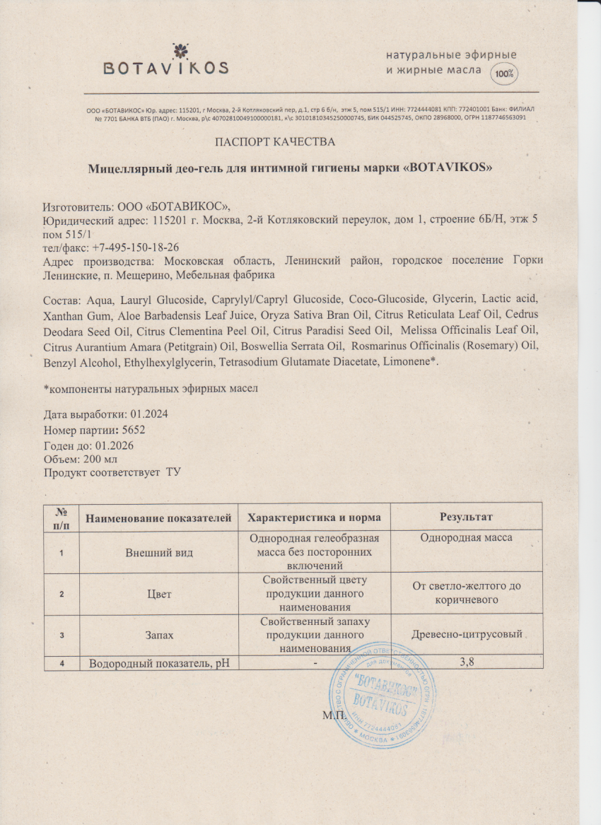 Паспорт №012024